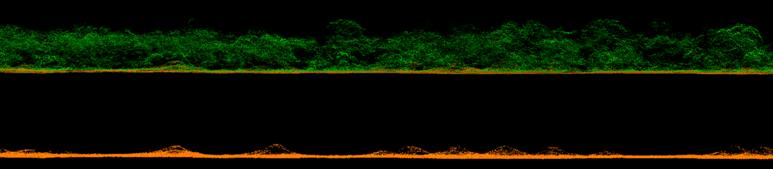 National Park LIDAR Survey