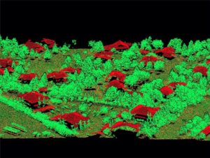 Lidar Survey