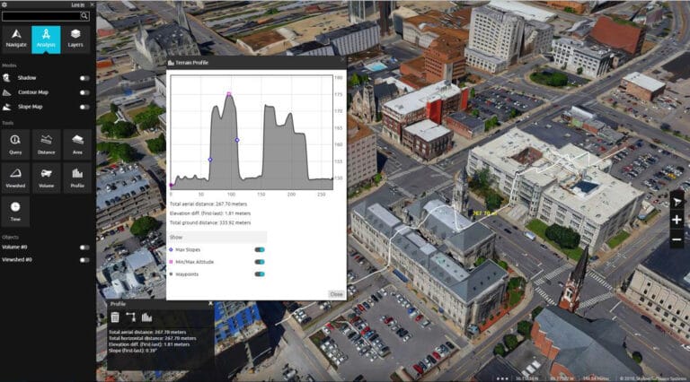 3D City Modelling